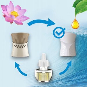 Air Wick Air Wick Elektryczny Odświeżacz Powietrza Morska Bryza i Kwiat Lotosu Komplet 19ML 6