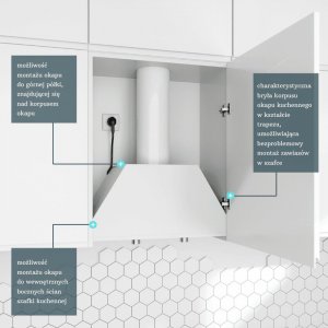 Okap Globalo Okap kuchenny Floweri 60.2 White 11