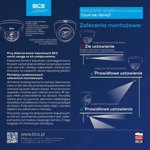 Kamera IP BCS View Kamera kopułkowa IP BCS-V-EIP24FSR3-AI1 4Mpx, 2.8mm, IR30 - BCS VIEW 2