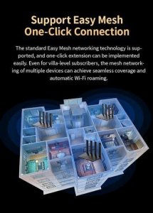 Router ZTE T3000 IDU 13