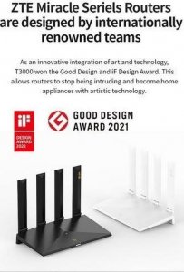 Router ZTE T3000 IDU 15