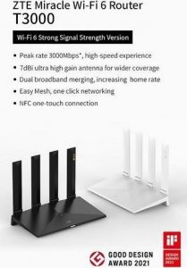 Router ZTE T3000 IDU 6