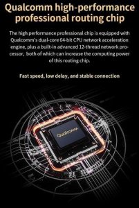 Router ZTE T3000 IDU 8