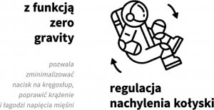 Activeshop Sakura fotel masujący Classic 305 Czarny 7