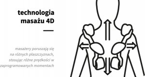 Activeshop Sakura fotel masujący Comfort Plus 806 szary 10