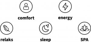 Activeshop Sakura fotel masujący Classic 305 Niebieski 8