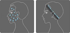 Elastyczna materiałowa opaska na głowę do biegania fitness niebieski 11