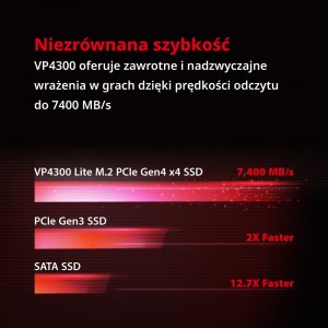 Dysk SSD Patriot VP4300 Lite 1TB M.2 2280 PCI-E x4 Gen4 NVMe (VP4300L1TBM28H) 5