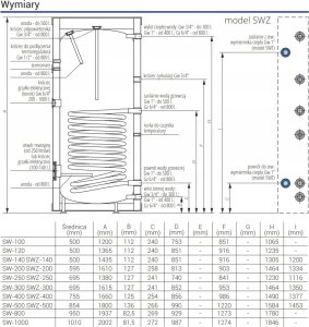 Kospel Wymiennik c.w.u. stojący z wężownicą spiralną SW-500 Termo Max 3