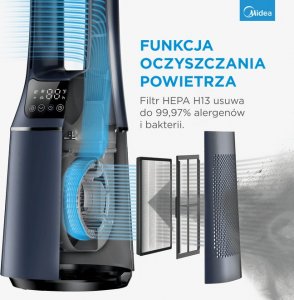 Oczyszczacz powietrza Midea Bladeless Fan & air purifier, Smart WiFi, digital with IOT and remote, H13 HEPA filter, 10 speeds, wide oscillation, ION mode, up to 48 m2, timer, INTELLIGENT WIND, sleep mode, Led display 8