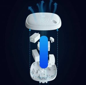 Oczyszczacz powietrza Cronos Oczyszczacz powietrza z ozonem Cronos CYJ-A01 Black 10