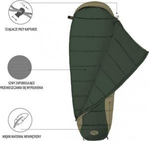 Nils Extreme NC2012 ZIELONY ŚPIWÓR NILS CAMP 3