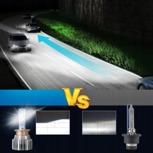 SKLEPLEDY ŻARNIKI LED D4S D4R XSTORM P&P CANBUS 25000LM 70W 6