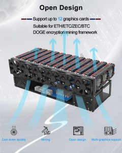 HIMAugbo Obudowa Stelaż Koparki Kryptowalut 12 Kart ATX/Btx/Flex/Itx/Microatx 3