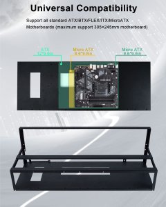 HIMAugbo Obudowa Stelaż Koparki Kryptowalut 12 Kart ATX/Btx/Flex/Itx/Microatx 4