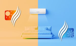 Klimatyzator Thunder splitowy FLOW S-3,5KW 6