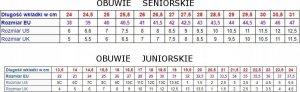 Joma BUTY SPORTOWE JOMA VICTORY RVICTW2321 DO BIEGANIA 3