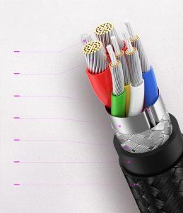 Kabel USB Ugreen USB-C - USB-C 2 m Czarny (70645B) 5