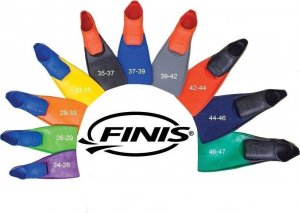 Finis Płetwy Treningowe Pływackie Long Floating Red/Blue R.37/39 3