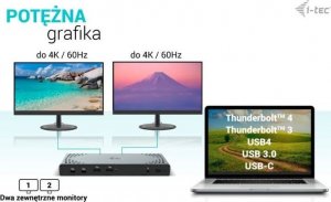 Stacja/replikator I-TEC USB / USB-C / Thunderbolt 3 (CADUA4KDOCKPDL2) 4