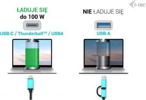 Stacja/replikator I-TEC USB / USB-C / Thunderbolt 3 (CADUA4KDOCKPDL2) 6