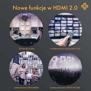 Kabel Claroc HDMI - HDMI 50m czarny (FEN-HDMI-20-50M) 6