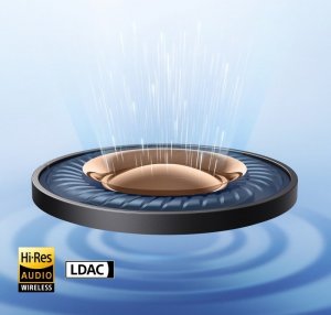 Słuchawki Anker Space A40 (A3936G11) 15