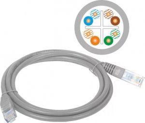 Alantec Patchcord U/UTP cat 6 A-LAN KKU6SZA1 1m szary 1