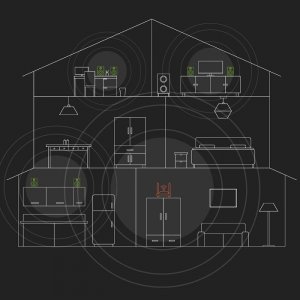 Kolumna AudioEngine Audioengine A1-MR Głosniki Aktywne Multiroom ze Streamingiem 3