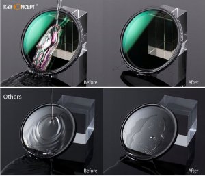 Filtr Kf Szary Regulowany ND3-ND1000 82mm / 82 Mm / Kf01.1838 8