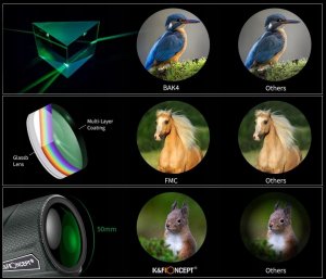 Lornetka Kf Monokular Luneta 12x 50mm 12x50 Bak4 Ip68 / Arca Swiss + 1.4" / Kf33.075 5