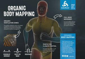 Odlo Damska koszulka termoaktywna ODLO PERFORMANCE Blackcomb : Rozmiar - XS 3