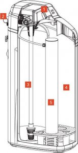 Zmiękczacz wody Viessmann Stacja uzdatniania wody AQUASTILLA DUO VIESSMANN 7710548 2