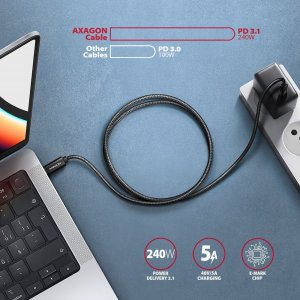 Kabel USB Axagon USB-C - USB-C 2 m Czarny (BUCM2-CM20AB) 4