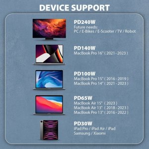 Kabel USB Axagon USB-C - USB-C 2 m Czarny (BUCM2-CM20AB) 5