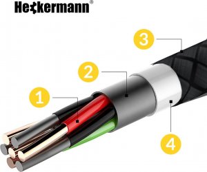 Kabel USB Heckermann USB-A - USB-C 2 m Czarny 10