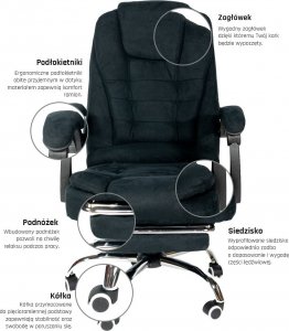 Krzesło biurowe Artnico Fotel Biurowy Obrotowy Artnico Misi 3.0 czarny z masażerem podnóżek + PODKŁADKA GAMINGOWA 4