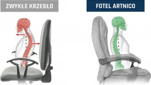 Krzesło biurowe Artnico Fotel Biurowy Obrotowy Artnico Misi 3.0 czarny z masażerem podnóżek + PODKŁADKA GAMINGOWA 9