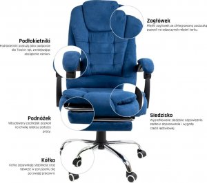 Krzesło biurowe Artnico Fotel biurowy Artnico Misi 3.0 niebieski podnóżek masażer + PODKŁADKA GAMINGOWA 4