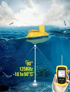 Echosonda Bezprzewodowa FFW718 Lucky Na Ryby 4