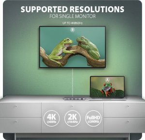 HUB USB Axagon HMC-12GM2 hub USB 12 in1 10Gbps, 3x USB-A, USB-C, HDMI, DP, RJ-45, M.2, SD/mSD, audio, PD 8