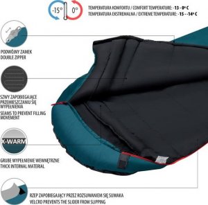 Nils Extreme NC2005 CIEMNOZIELONY ŚPIWÓR NILS CAMP 3