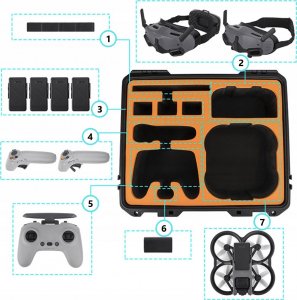 SunnyLife Wodoodporna walizka Sunnylife do DJI Avata 12