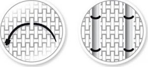 PROGRESJA Osłona Balkonowa dwustronna Mata technorattan na wymiar 9