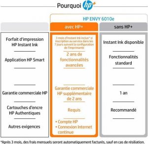 Drukarka atramentowa HP Envy 6010e 6