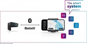 Bosch Uchwyt zaciskowy do roweru Smartphonegrip (BSP3200) 4