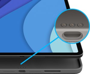 Logitech COMBO TOUCH IPAD PRO12.9IN 5.G 5