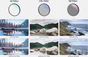 Filtr Kf Zestaw 4w1 Nano-k Uv Cpl Nd4 K&f 49mm / 49 Mm / Sku.1937 4