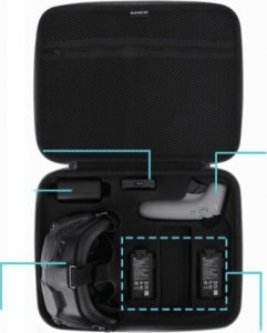 SunnyLife Walizka Pokrowiec Futerał Etui Do Dji Avata + Goggles V2 + Kontroler / At-b483-d 8