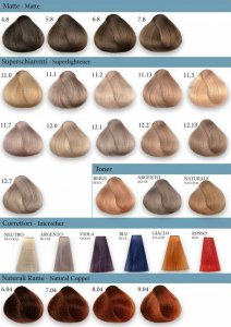 Fanola Fanola, Crema Colore, Permanent Hair Dye, 7.66 Blonde Intense Red, 100 ml For Women 4